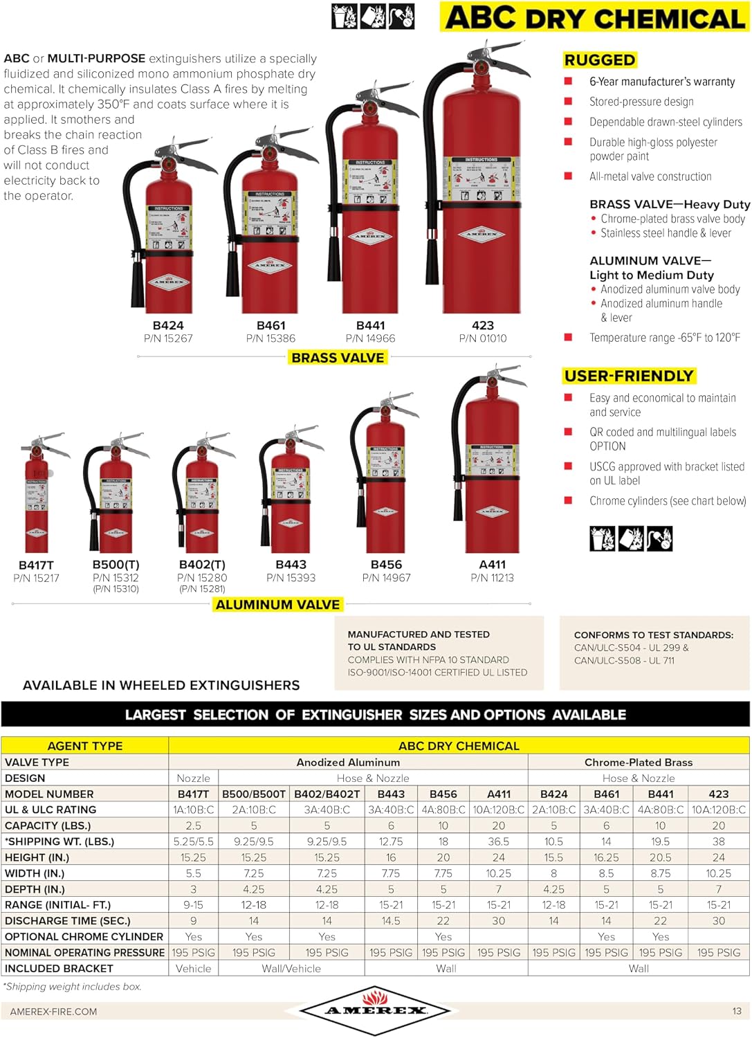 Amerex B402, 5lb ABC Dry Chemical Class A B C Fire Extinguisher, with Wall Bracket, 6 Pack - Image 6